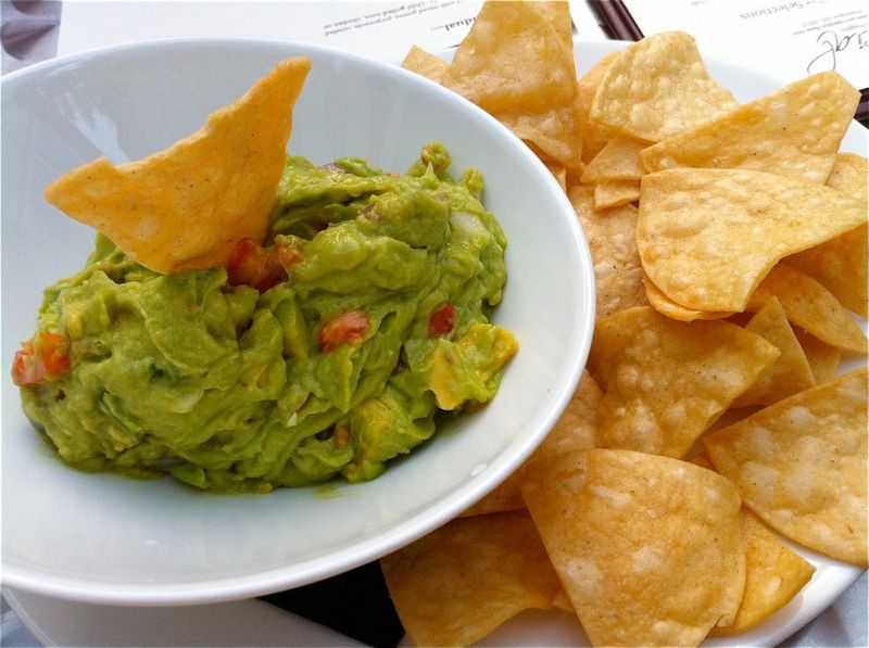 Guacamole